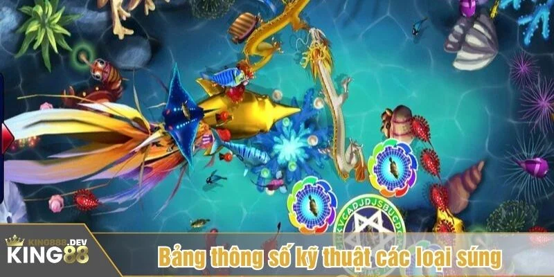 Am hiểu từng loại vũ khí giúp người chơi chủ động hơn