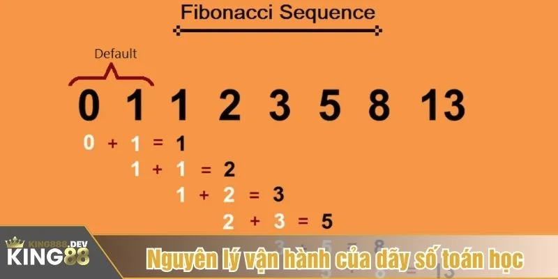 Người chơi cần hiểu rõ công thức fibonacci tài xỉu để áp dụng đúng